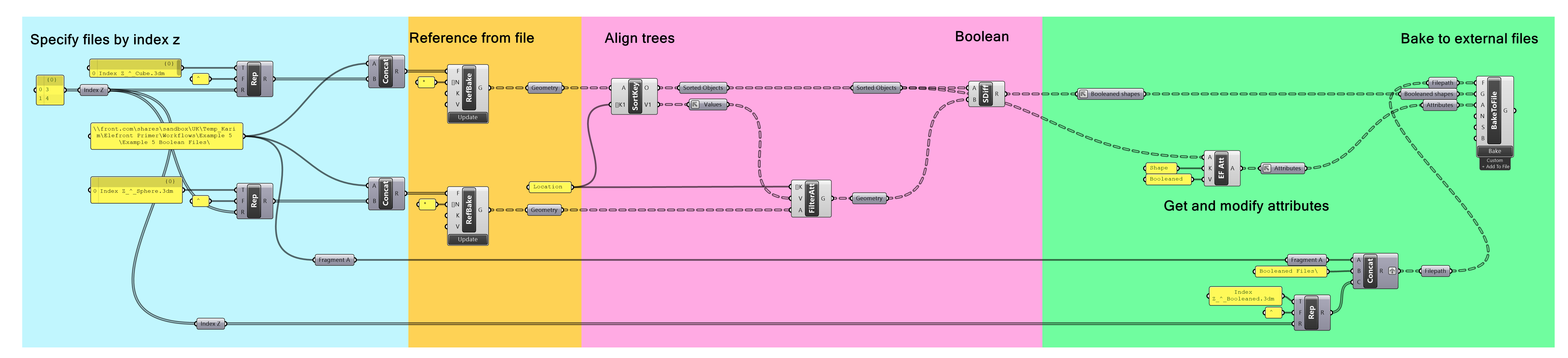 Boolean Scripts Colour.jpg